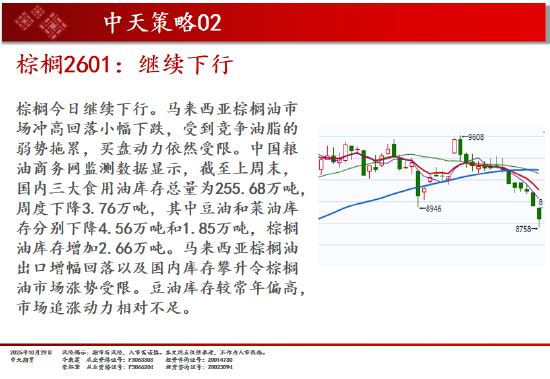 中天期货:商品指数新高 原油小幅回弹
