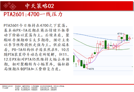 中天期货:豆粕横盘整理 螺纹横盘震荡