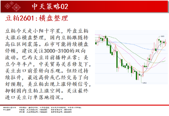 中天期货:豆粕横盘整理 螺纹横盘震荡