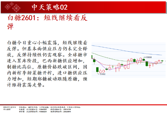 中天期货:豆粕横盘整理 螺纹横盘震荡