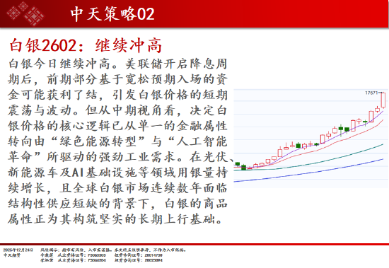 微博:唯品会礼品卡-中天期货:焦煤震荡上行 棕榈反弹