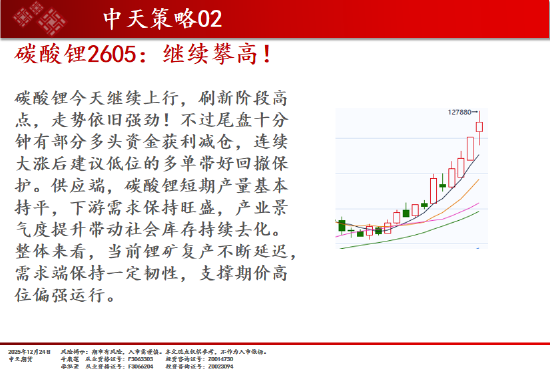 微博:唯品会礼品卡-中天期货:焦煤震荡上行 棕榈反弹