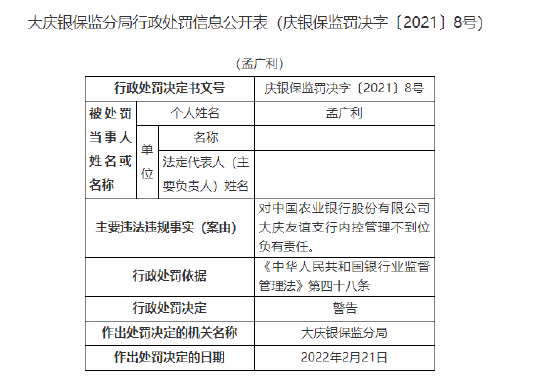 此外,孟广利因对中国农业银行股份有限公司大庆友谊支行内控管理不