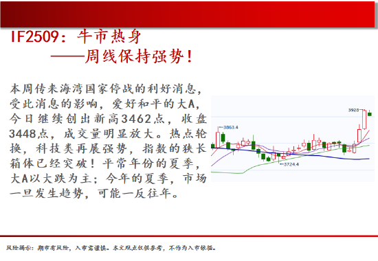 中天期货:原油继续走低 螺纹窄幅震荡 第3张 中天期货:原油继续走低 螺纹窄幅震荡 第3张