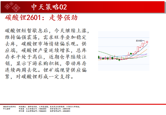 中天期货:商品指数新高 原油小幅回弹