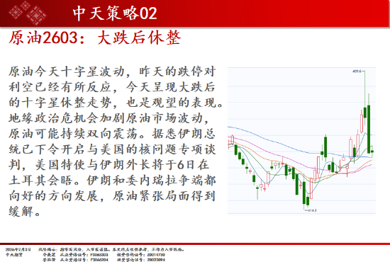 中天期货:橡胶回弹调整 焦煤1150支撑