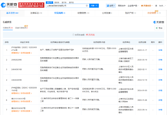 哈啰电动车违反新国标被“315晚会”点名：多家分支机构已注销，曾多次被罚