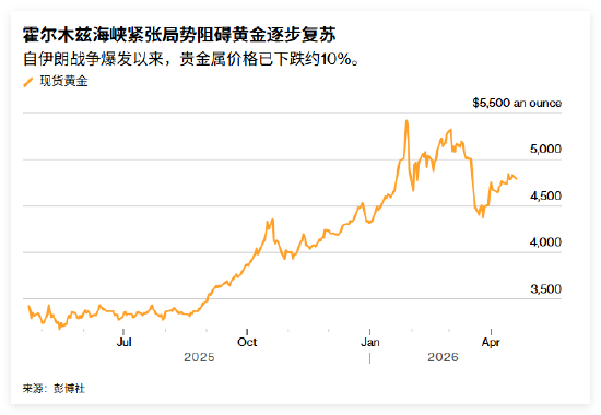 dy24h自助下单，24小时服务，真的那么神奇吗？