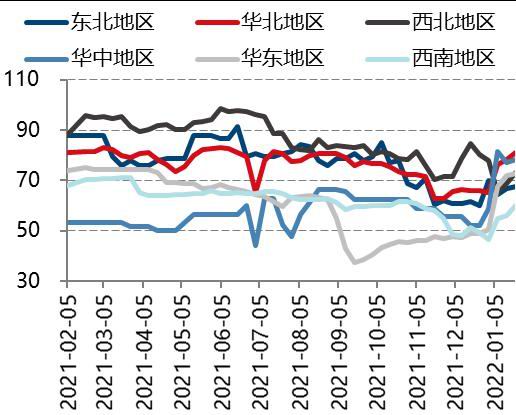 国信期货：限产压力不确定性存在 制约双焦反弹高度