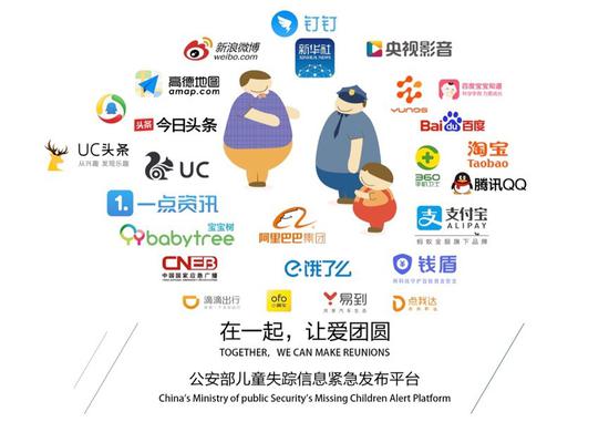 图说：团圆系统目前已经接入了来自中国数十家科技企业的25款超级APP