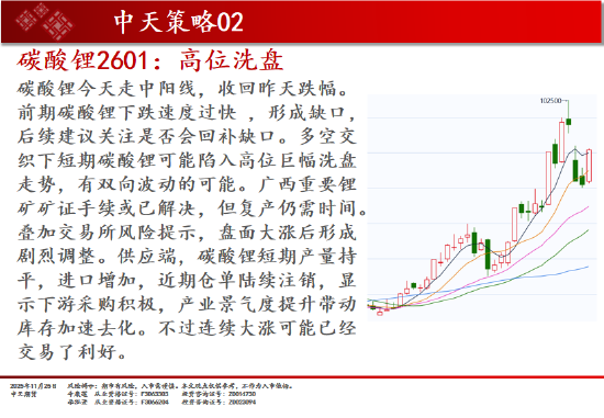 中天期货:螺纹继续反弹 棕榈继续走弱