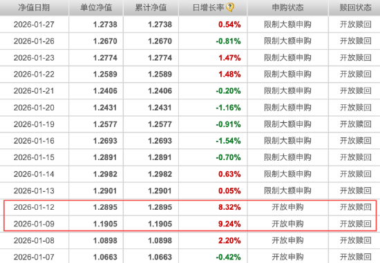 DY在线业务：低价下单，秒到账，你还在等什么？