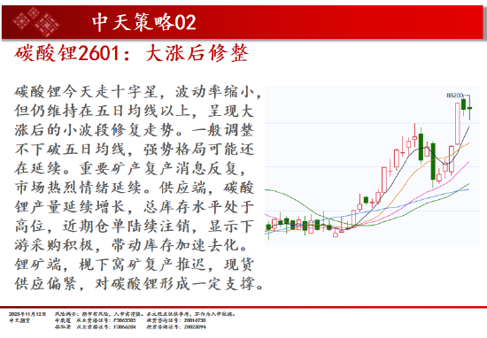 中天期货:豆粕横盘整理 螺纹横盘震荡