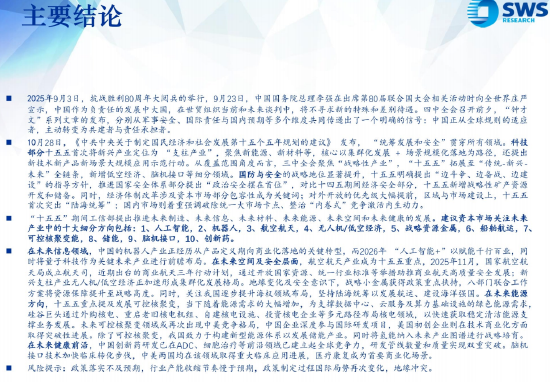 申万宏源：十五五规划十大投资机会，建议关注人工智能、机器人、航空航天、低空经济、战略资源金属等（图）