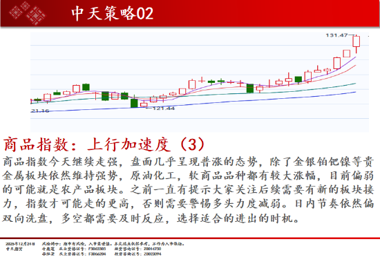 微博:唯品会礼品卡-中天期货:焦煤震荡上行 棕榈反弹