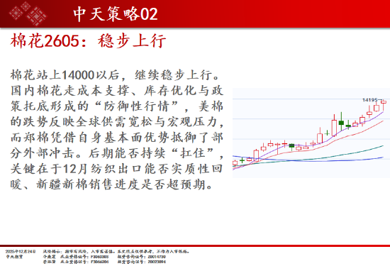 微博:唯品会礼品卡-中天期货:焦煤震荡上行 棕榈反弹