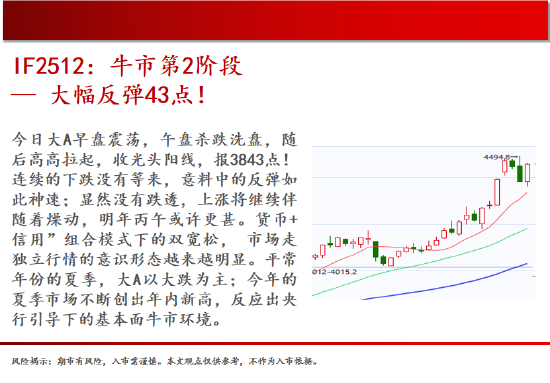 中天期货:豆粕重心下移 红枣高位震荡