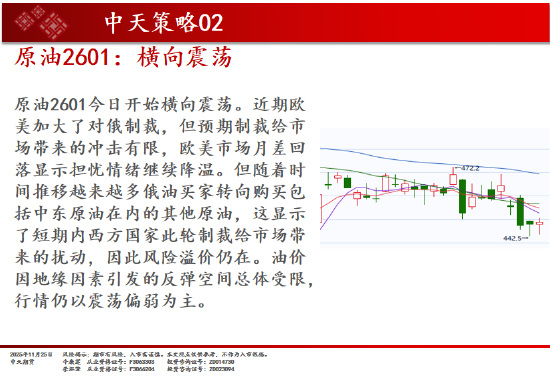中天期货:螺纹继续反弹 棕榈继续走弱