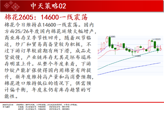 中天期货:橡胶回弹调整 焦煤1150支撑