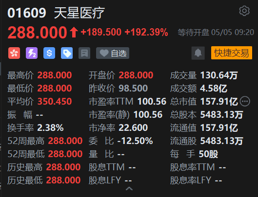 抖音自助下单操作指南，轻松上手必备技巧？