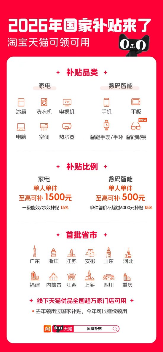 2026年國補(bǔ)來了！1月1日起淘寶天貓開放領(lǐng)取使用