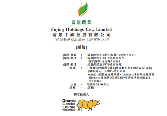 富景中国四闯港交所：盈利已腰斩，上市前投资者没有禁售期，保荐商保荐股动辄跌90%！