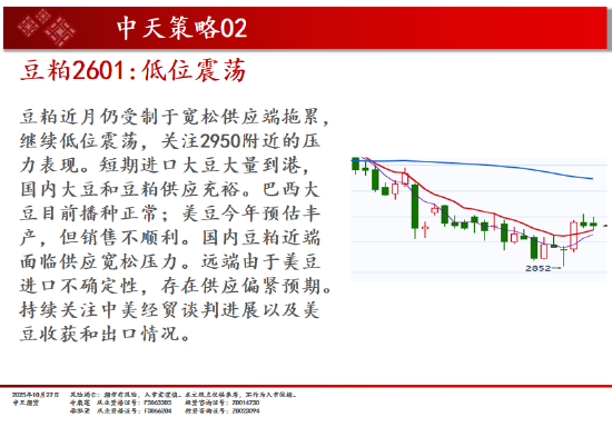 快手短视频:曹操专车代金券回收-中天期货:豆粕低位震荡 白银横盘震荡