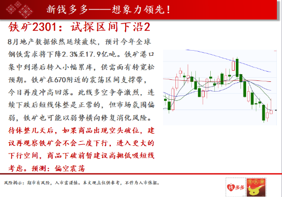 黄金期货交割日一览表2023 f634-e065f432c41d60f58643b585f90db5a7.png