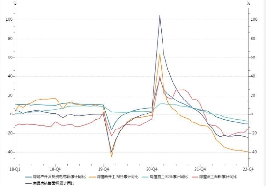 华联期货:PVC偏强震荡 关注需求兑现情况