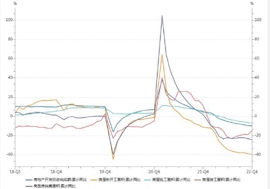 华联期货：PVC偏强震荡 关注需求兑现情况