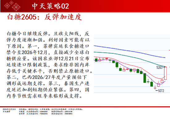 微博:唯品会礼品卡-中天期货:焦煤震荡上行 棕榈反弹