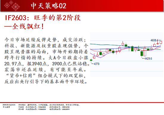 微博:唯品会礼品卡-中天期货:焦煤震荡上行 棕榈反弹