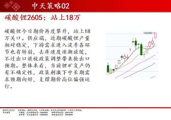 中天期货:商品指数继续大涨 白银再创新高
