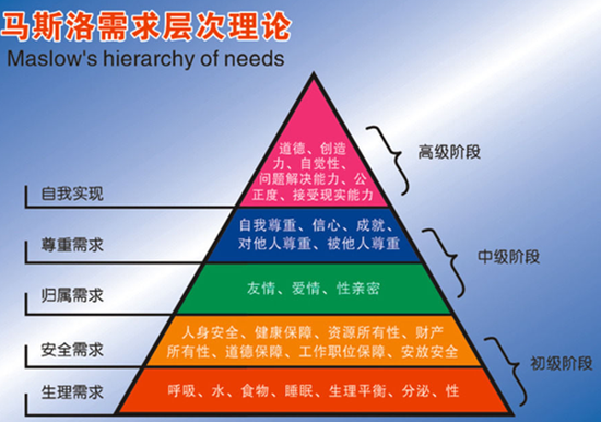 （图片来自于网络）