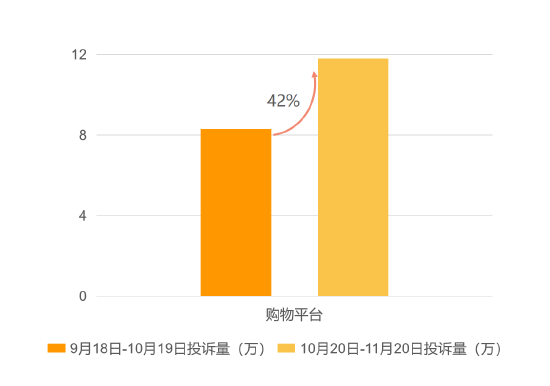 千余只迷你基金面临清盘