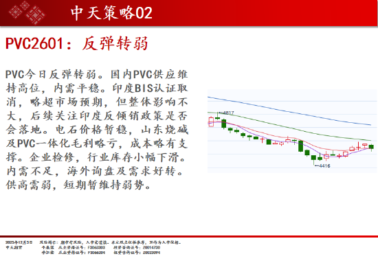 中天期货:玻璃三连阴 原油再度走弱