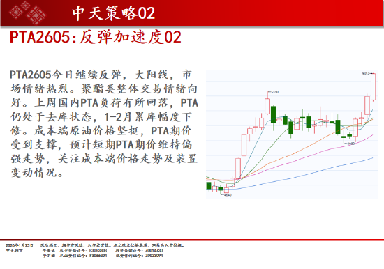中天期货:商品指数继续大涨 白银再创新高
