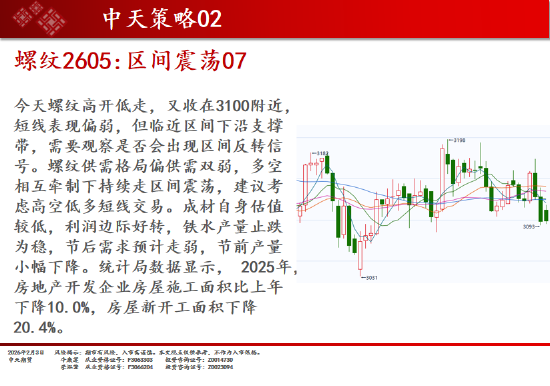 中天期货:橡胶回弹调整 焦煤1150支撑