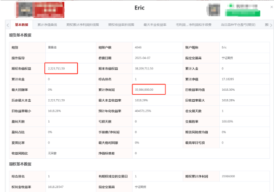 完结发稿分量组第别称基本数据截图