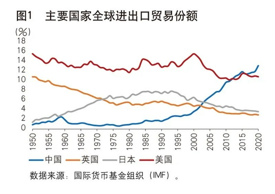 刘珺 人民币国际化的新动力新使命 美元 新浪财经 新浪网