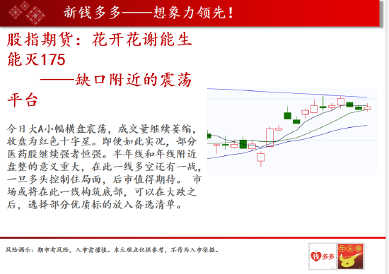 中天期货：焦炭焦煤充当先头兵 纯碱缩量小幅整理