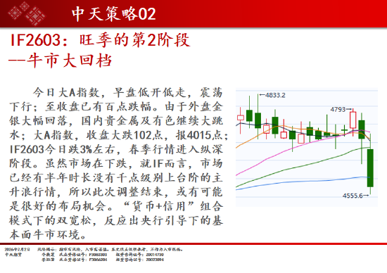 中天期货:螺纹区间震荡 棉花继续下行