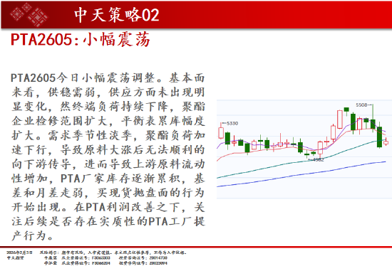 中天期货:橡胶回弹调整 焦煤1150支撑