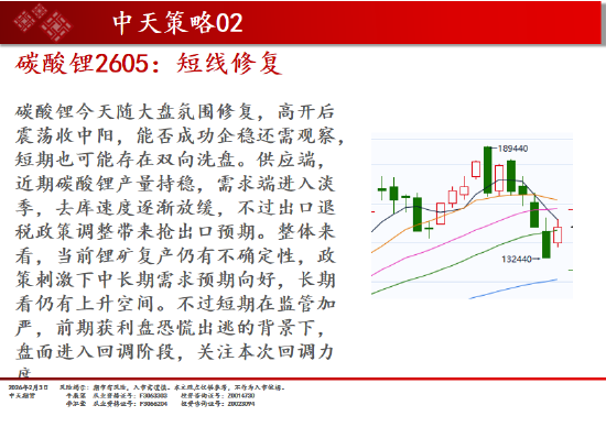 中天期货:橡胶回弹调整 焦煤1150支撑