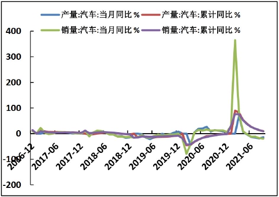 海证期货:铜:价格中枢将有所抬高 滚动操作为宜