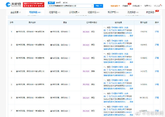 最新消息|知网再因侵权被判赔10万