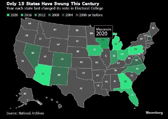 得宾州者得天下？七个摇摆州将是美国大选终极决战场  第2张