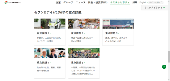 7-11五大可持续议题（图片来源：7-11公司官网）