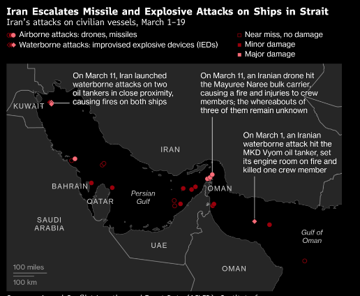 原油期货小升且成交偏低 “数周内结束战争”说并未让市场吃下定心丸