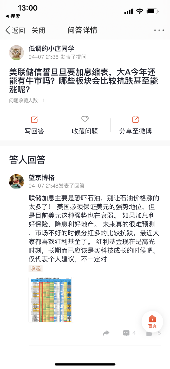 ““基金问答”精选：美联储加息缩表利好哪些板块？